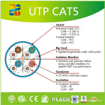 Crimp UTP Cable Factory Cat5e Network Cable with ETL/RoHS